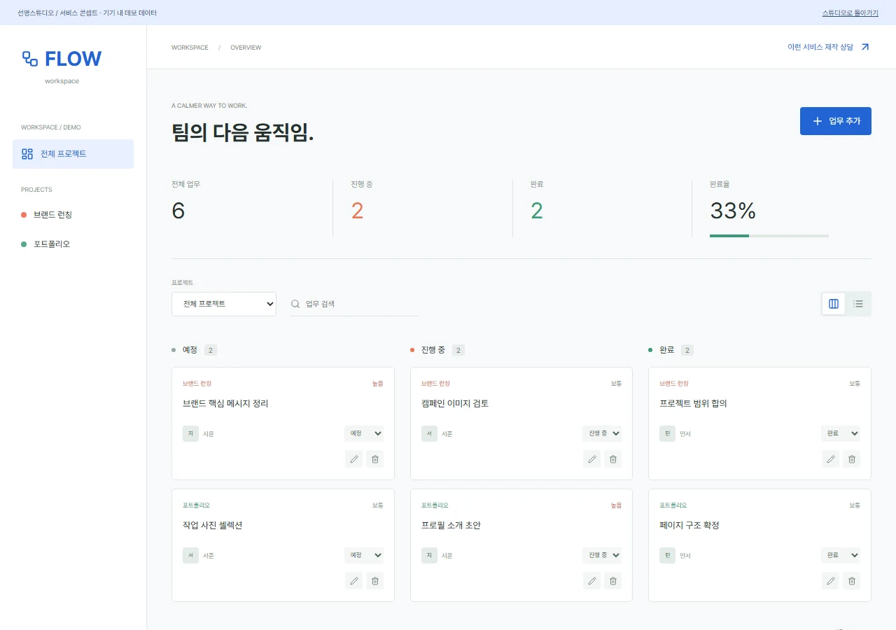 실제로 작동하는 FLOW 업무 관리 데모 화면